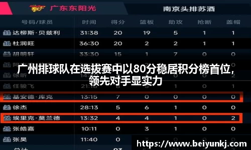 广州排球队在选拔赛中以80分稳居积分榜首位，领先对手显实力