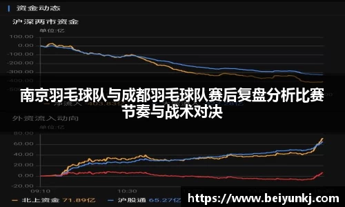 南京羽毛球队与成都羽毛球队赛后复盘分析比赛节奏与战术对决