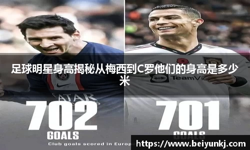 足球明星身高揭秘从梅西到C罗他们的身高是多少米